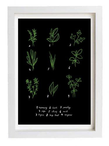 ANEK | BOTANICAL CHART HERBS | アートプリント/ポスター (50x70cm)【北欧 カフェ レストラン インテリア おしゃれ】